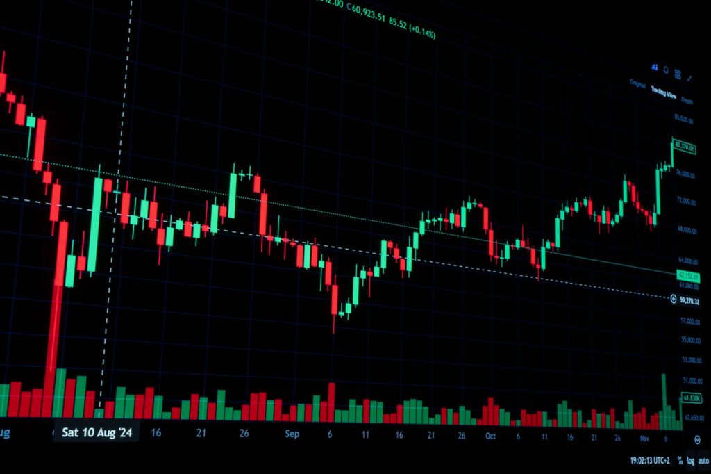Polycab NSE Futures Options