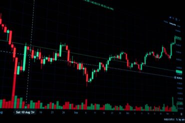 Polycab NSE Futures Options